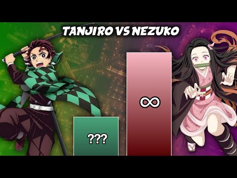 TANJIRO vs NEZUKO 🔥 Power Levels (Demon Slayer)