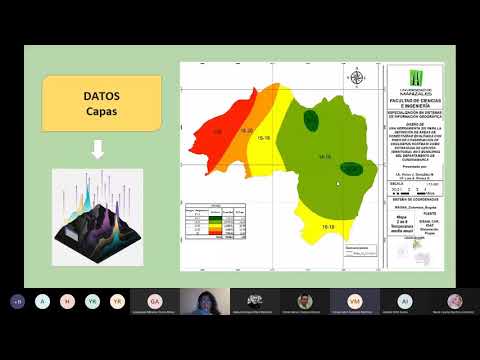 Conferencia 8:Introducción a Sistemas de Información Geográfica y Ensambles a la Cartografía Social.