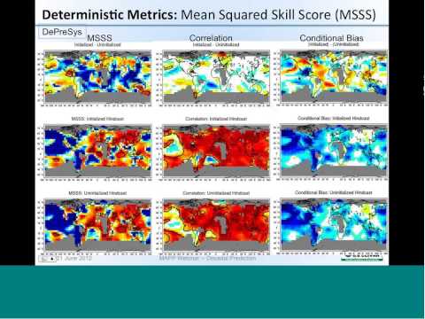 06 21 12 State of Decadal Prediction