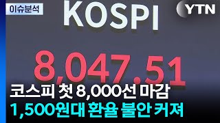 [스타트 경제] 코스피 8천피 탈환, 최고치 경신...오늘 삼전닉스 레버리지 ETF 출시 / YTN