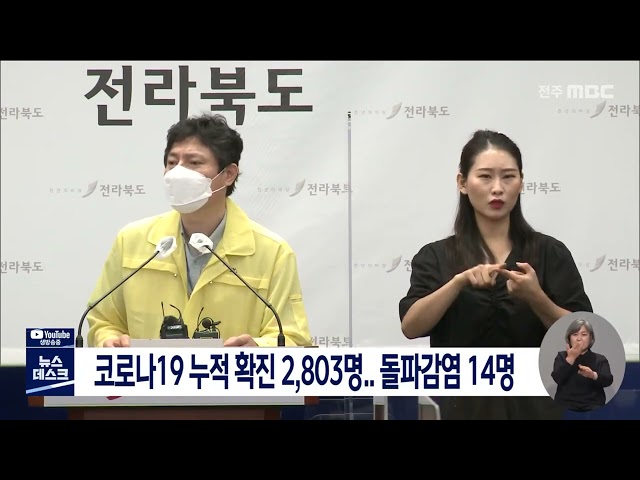 코로나19 누적 확진 2,803명..돌파감염 14명