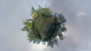 Dota 2 360° Experience