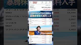#日本経済,#マーケット,#相場,#株ニュース,#金融,#チャート,#テクニカル分析,#ファンダメンタル分析,#出来高,#株式投資初心者