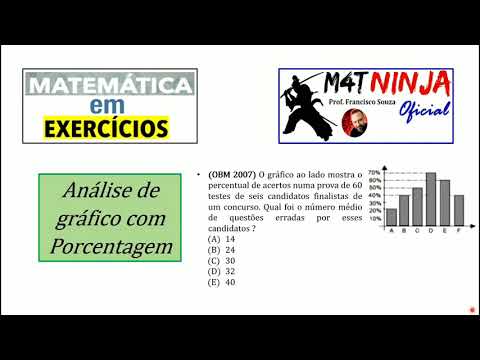 Graph Analysis with Percentage and Average (4) | Math Exercises