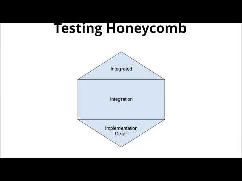 Integration Testing with Testcontainers / Kevin Wittek - AtomicJar
