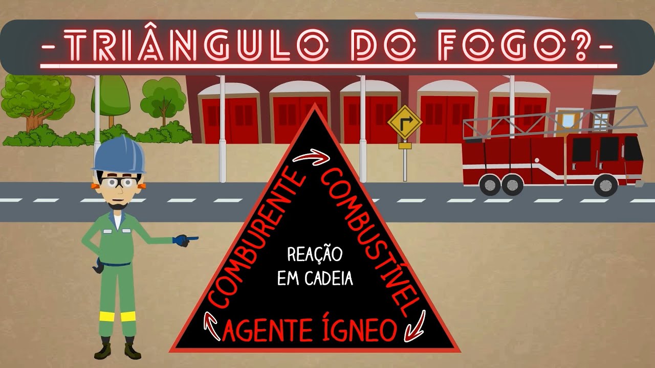 Triangulo do Fogo 🔥 ⏰📝 Break da Segurança