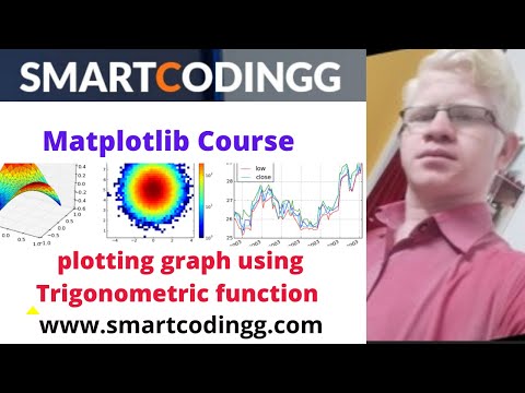 Smart Coding How To Plot Graph Using Trigonometric Function
