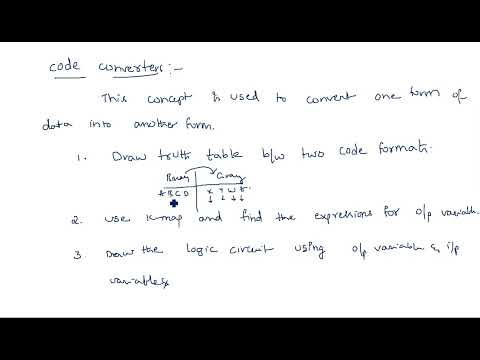 Number Systems Decimal Number System STLD Lec 01