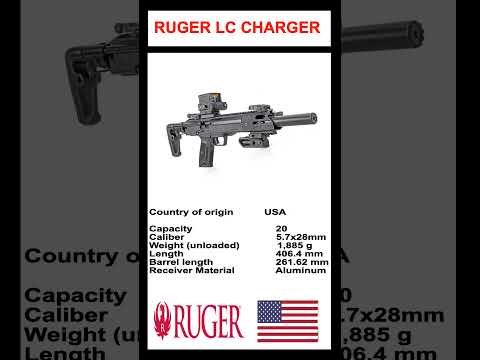 Ruger Lc Carbine