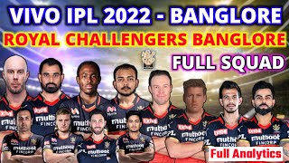 IPL 2021 - Royal Challengers Banglore Full Squad | RCB Team Probable Squad After 2022 Mega Auction