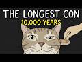 What Was Life Like For Ancient Cats? DEFAULT Thumbnail