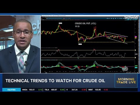 MSFT Pops on OpenAI Agreement, Consumer Confidence Trends Higher