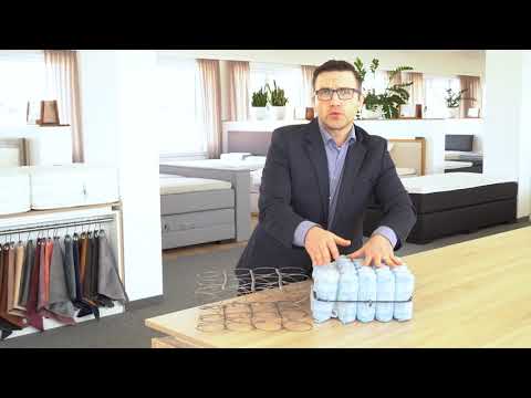 Bonellfederkern oder Taschenfederkern?