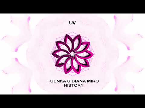 Fuenka & Diana Miro - History