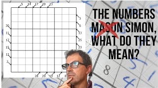 The Numbers Simon, What Do They Mean?