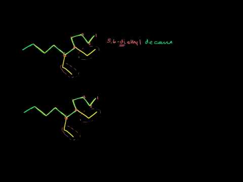 More Organic Chemistry Naming