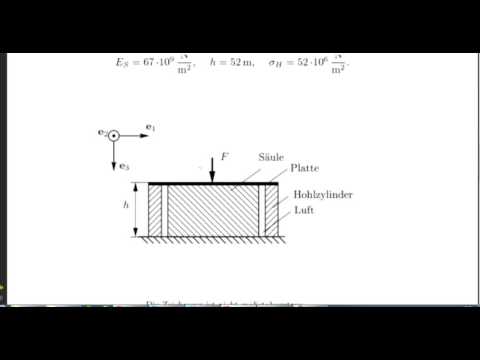 Bonuspunkt, Aufg.  1+3