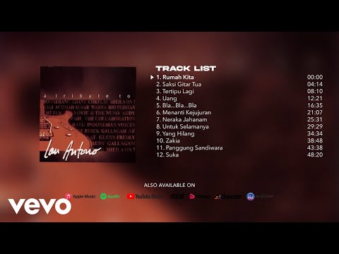 Alunan - Tribute To Ian Antono (Full Album Stream)
