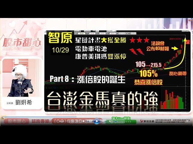 1029 - 台澎金馬真的強！又一檔漲倍股誕生囉！