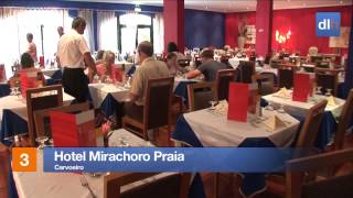 Algarve  Best Hotels To Travel