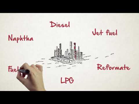 Emirates National Oil Company - Customer Success Story