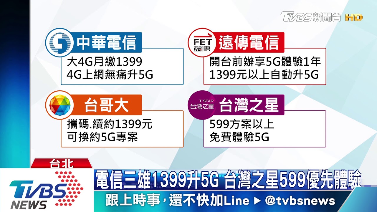 電信業5G戰！資費599元起　開台免費體驗