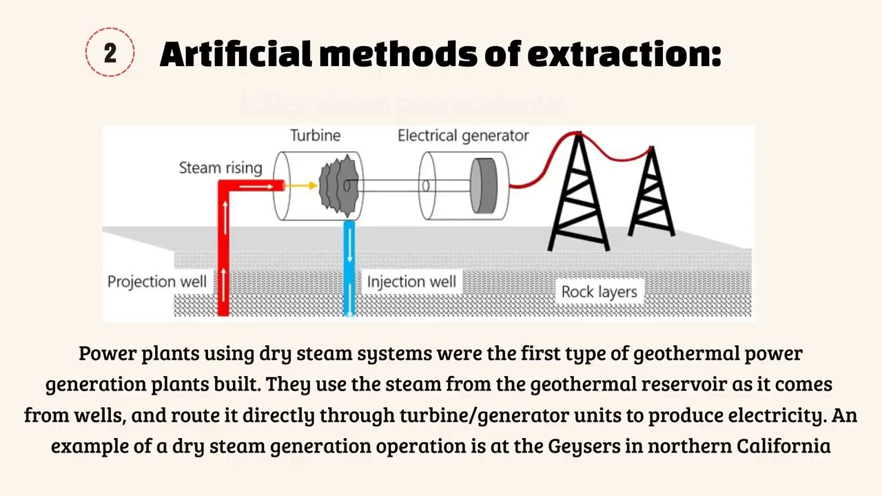 geothermal energy full ppt