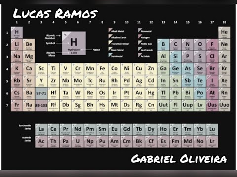 DE ONDE VIERAM OS ELEMENTOS QUÍMICOS DA TABELA PERIÓDICA?