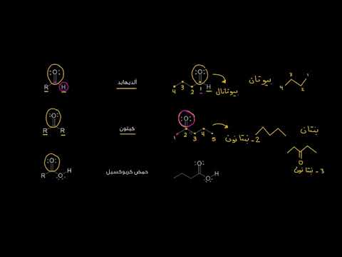 الصف الثاني عشر الكيمياء الكيمياء العضوية روابط الكربونيل في المجموعات الوظيفية