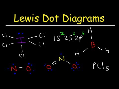 Exceptions To The Octet Rule - Lewis Dot Diagrams Video