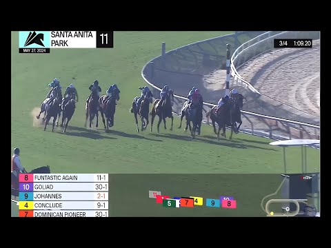 Shoemaker Mile 2024 - Grade I