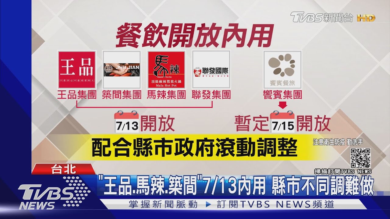 「桃園、新北」微解封仍禁內用 北市今宣布