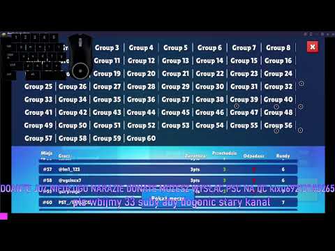 NIN |Kixu dominacja SA turniej SG