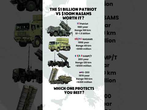 🎯 $1B Patriot vs $100M NASAMS – Is It Worth It?