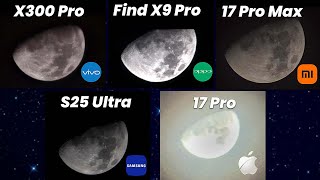 [心得] Vivo X300 Pro & 增距鏡夜間實測