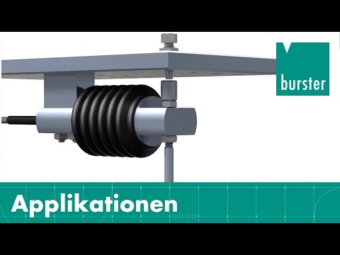 Einbaubeispiel Biegebalken-Kraftsensor - eng verbaut mit einstellbarem, externen Überlastschutz