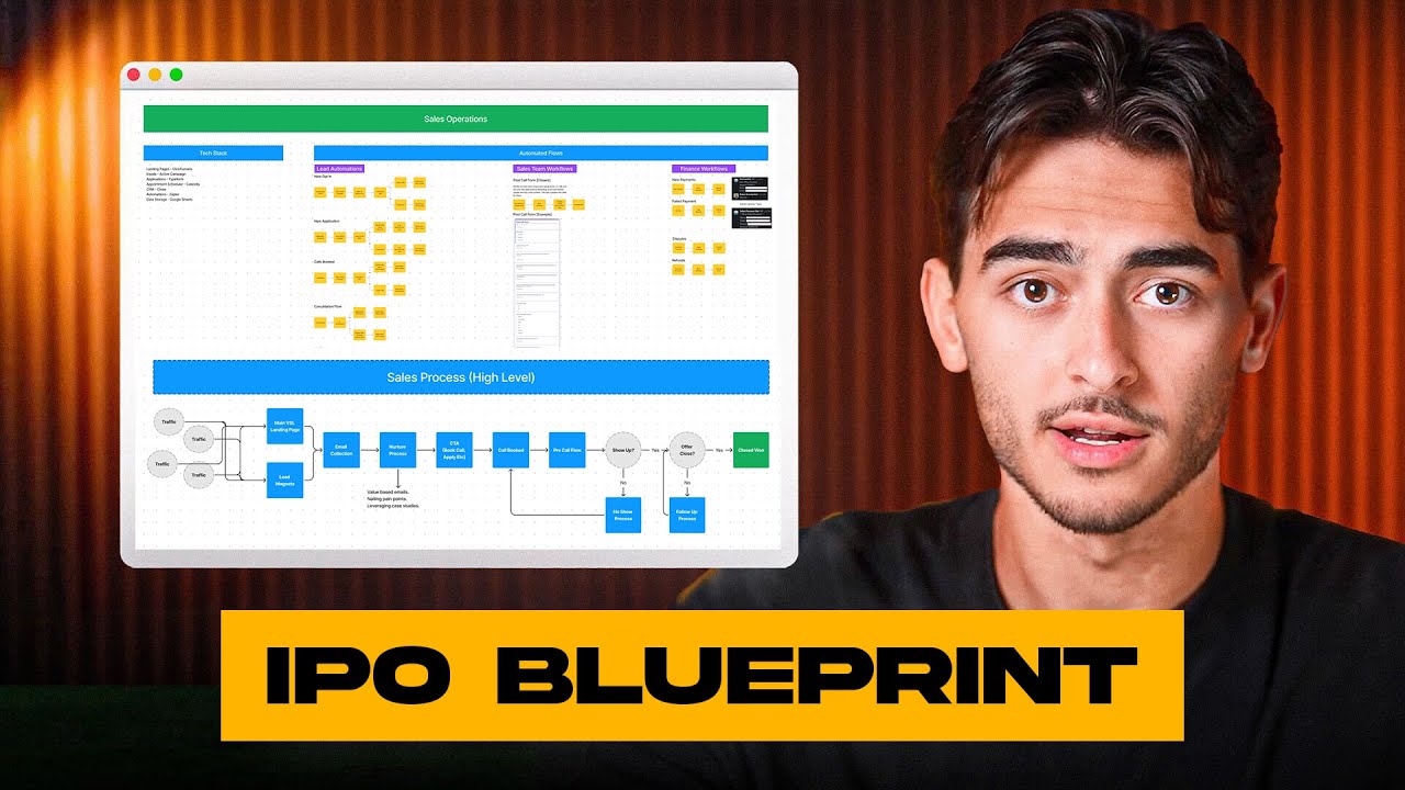 Steal my entire $5,000,000 info blueprint for FREE