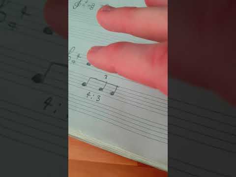 Basics of Polyrhythms in Music Notation