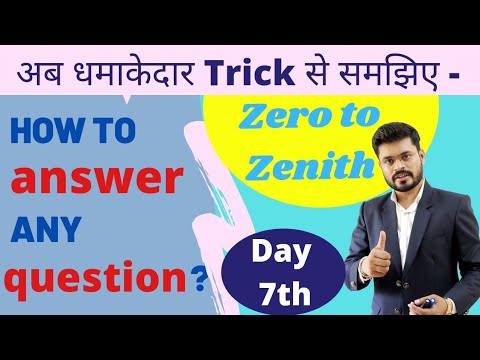 From Zero to Zenith in English Day 1st Basic English Practice Persona
