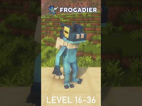 FROAKIE TO GRENINJA in COBBLEMON!!!