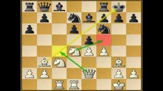 Most Attacking Chess Game-3 (Smith-Morra Gambit)