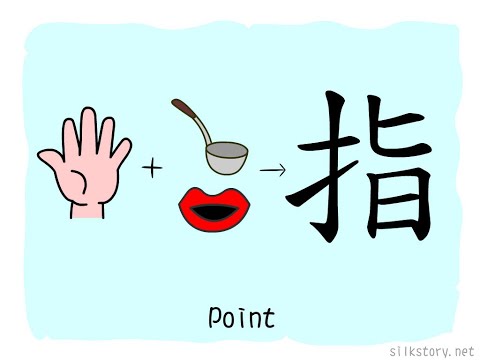 SilkStory - The Story of Chinese Character
