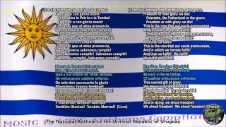 Uruguay National Anthem with music, vocal and lyrics Spanish w/English Translation