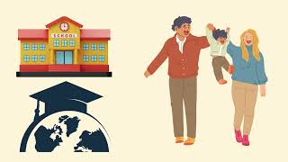 Elevator Pitch plataforma educativa con AR