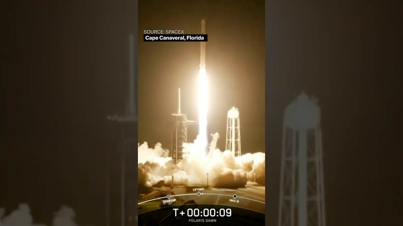 SpaceX Launches Crew for First-Ever Private Space Walk Mission