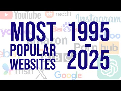 Most POPULAR Websites 1995-2025