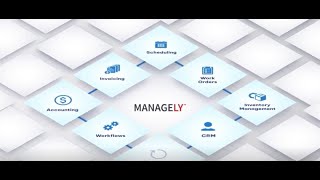 Managely YouTube Video