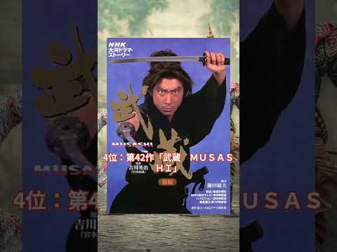 オスカーの記録の夜: これらの受賞者が歴史を作りました