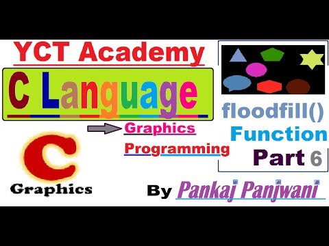 C Graphics Programming in Hindi Part 1 Introduction