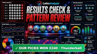 Thunderball, Lotto 6/49, US Powerball, UK Lotto — Lottery Analysis & Picks | LottoAnalyzer